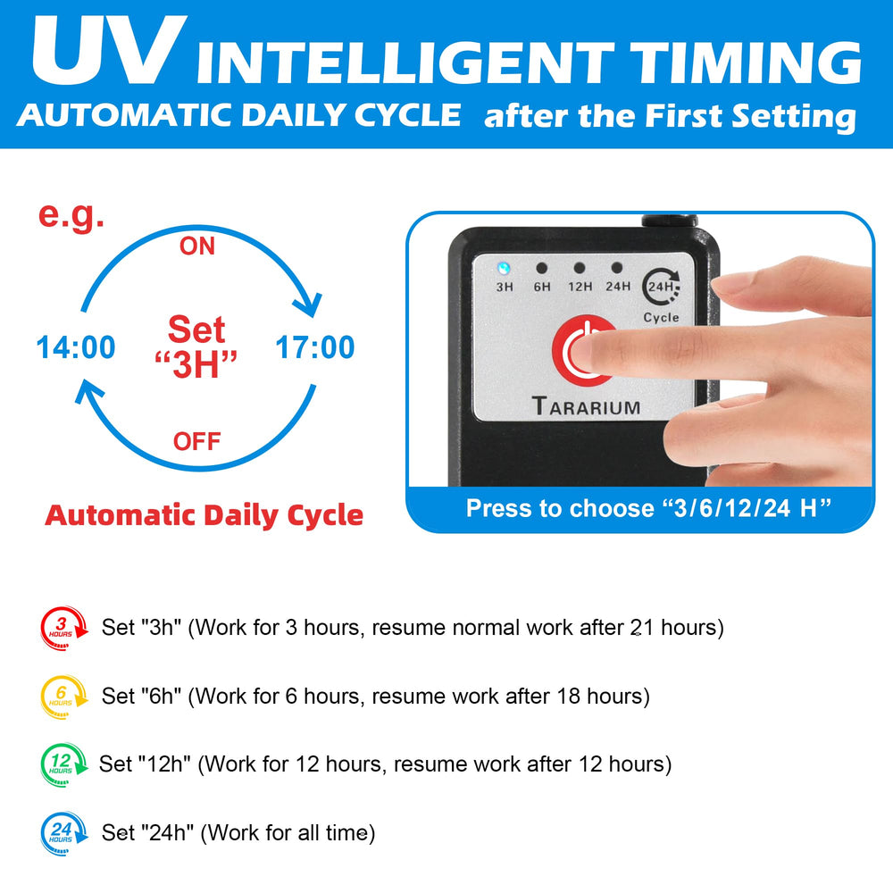 Tararium UV lamp close-up highlights built-in UV stage for clearer water.