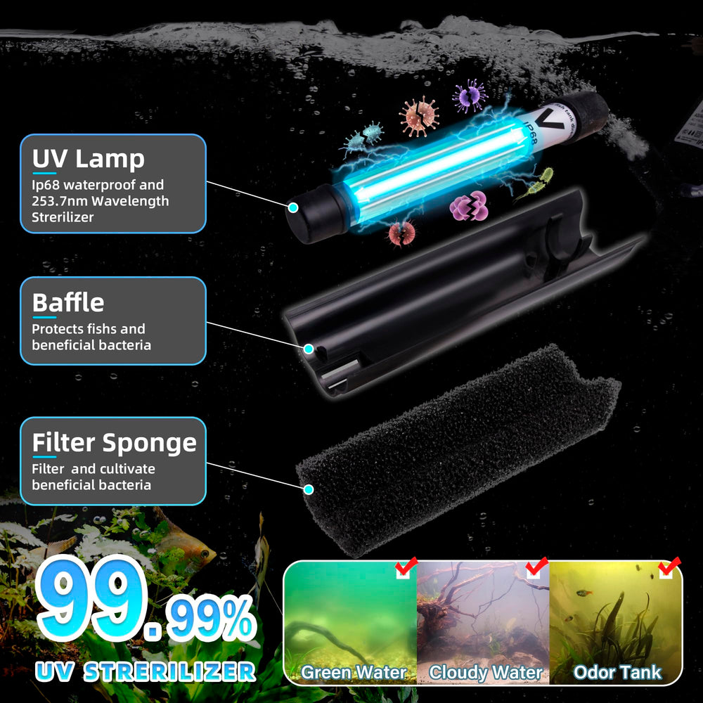 Tararium deodorization feature helps reduce aquarium odors
