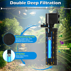 Tararium biochemical sponge stage supports thriving beneficial bacteria.