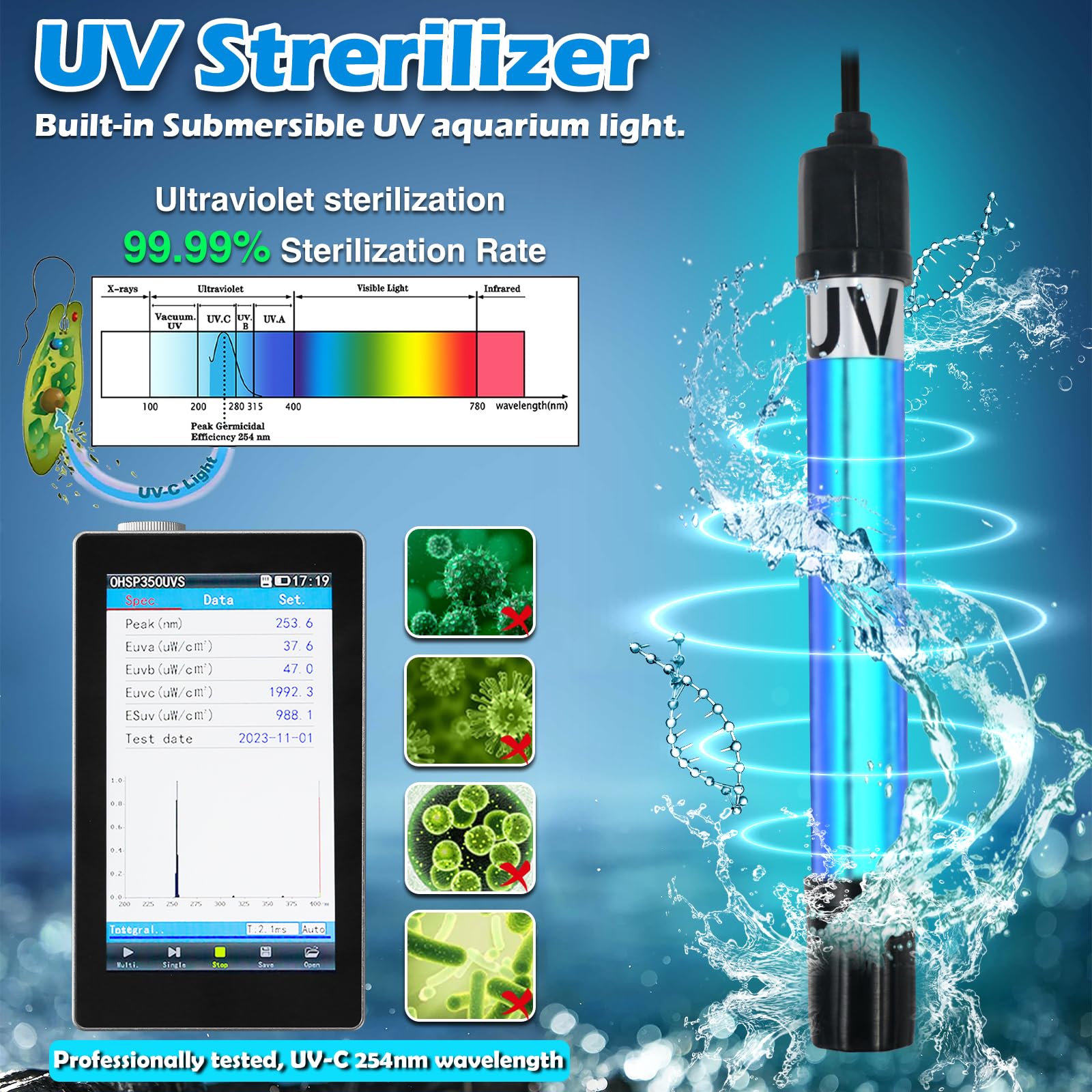 Tararium double-filtration with UV light targets cloudy water.