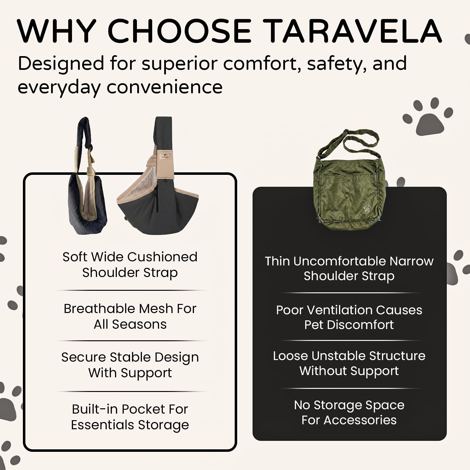 Taravela black dog carrier daily-use option suitable for walks.