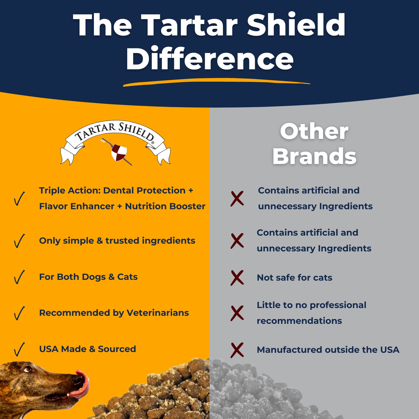 Tartar Shield Dental Sprinkles are USA MADE with American-sourced ingredients.