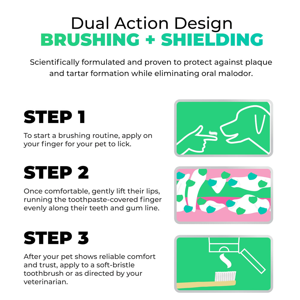 Tartar Shield Pro Care fresh breath demo highlights improved pet odor after brushing.