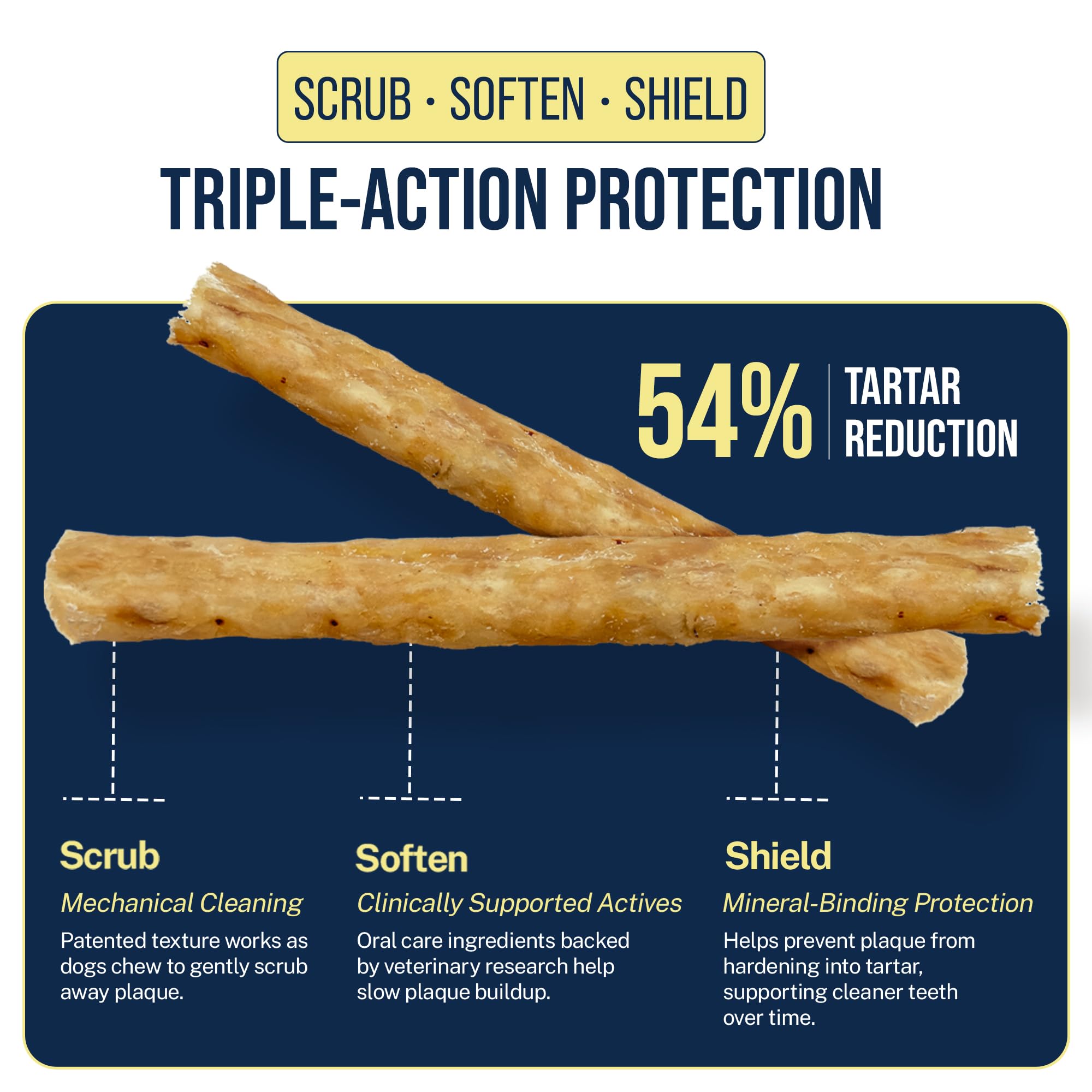 USA-made Tartar Shield chew label highlighting domestic ingredients and quality.