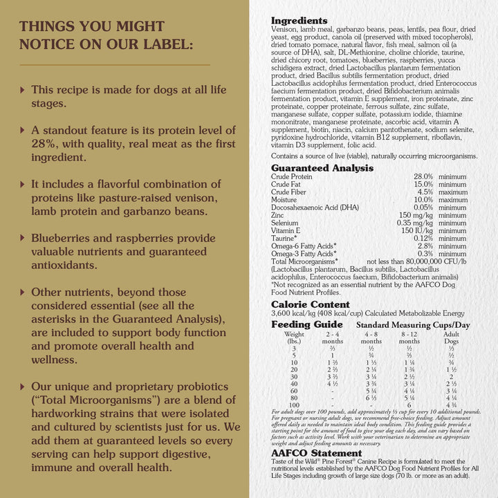 Taste of the Wild Pine Forest Venison dry dog food bag back, showing complete nutrition profile