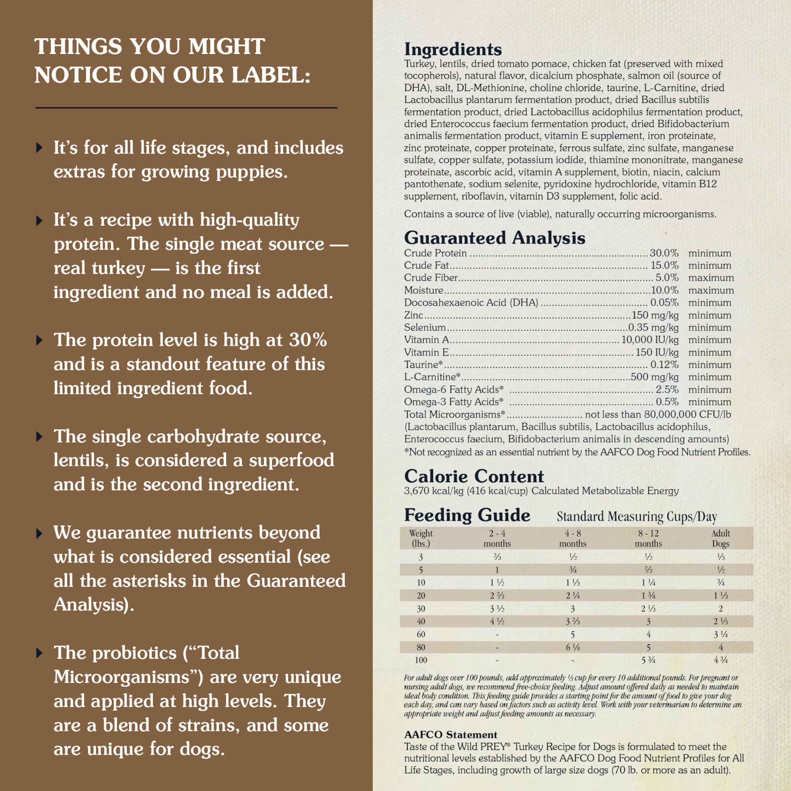 Taste of the Wild Prey Turkey kibble closeup shows four-ingredient formula for gentle digestion