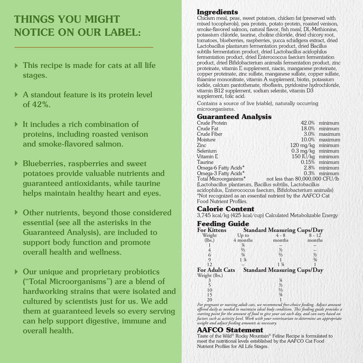 Taste of the Wild Rocky Mountain salmon flavor adds palatability and omega benefits.