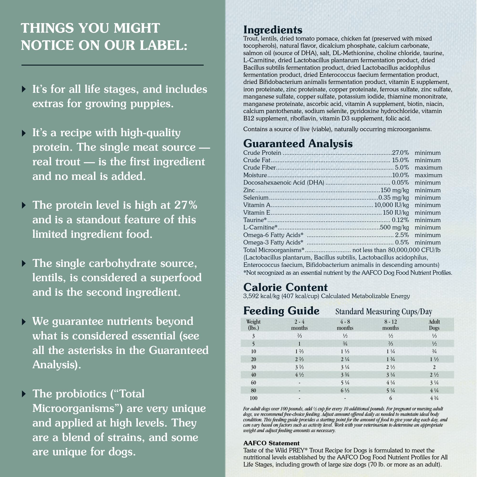 Taste of the Wild trout as the first ingredient promotes lean protein and digestibility.