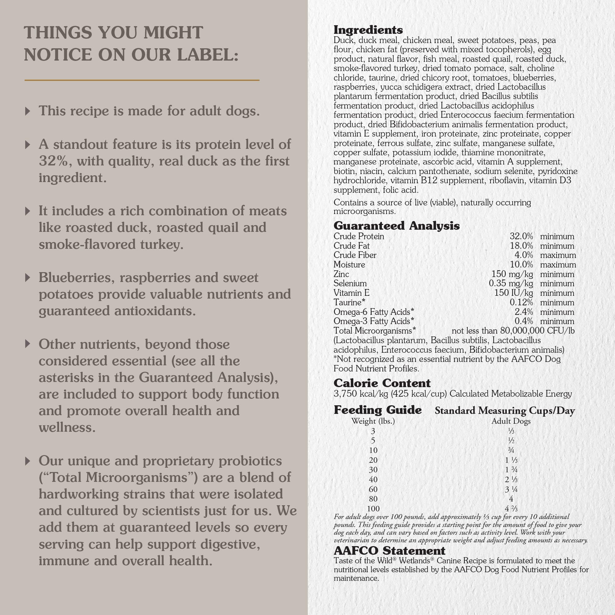 Taste of the Wild Wetlands real duck ingredient for protein-rich meals