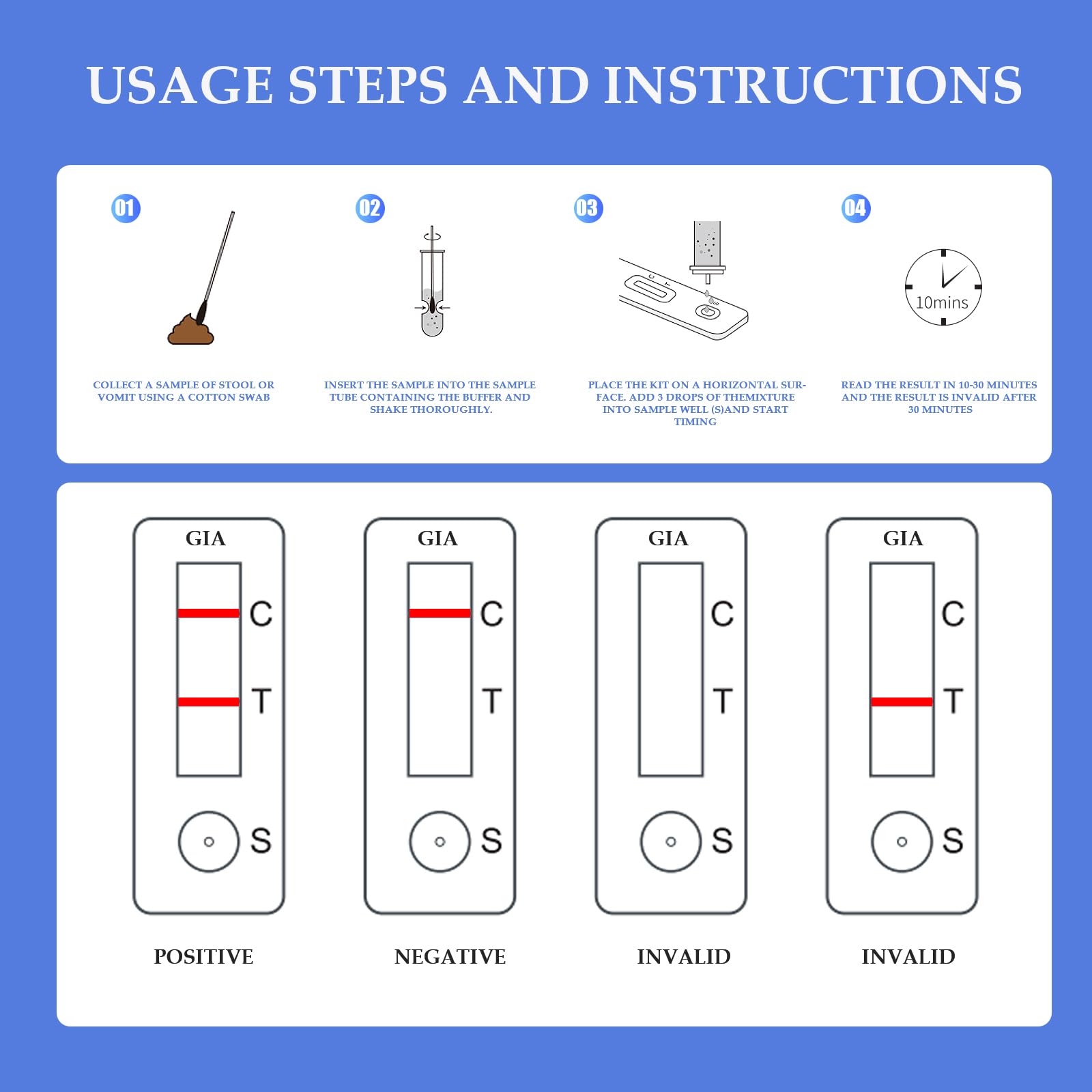 Tauphete Giardia Test Kit portable case keeps supplies organized.