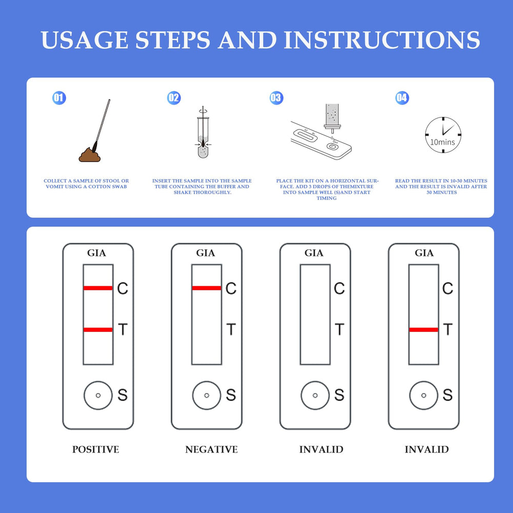 Tauphete Giardia Test Kit portable case keeps supplies organized.