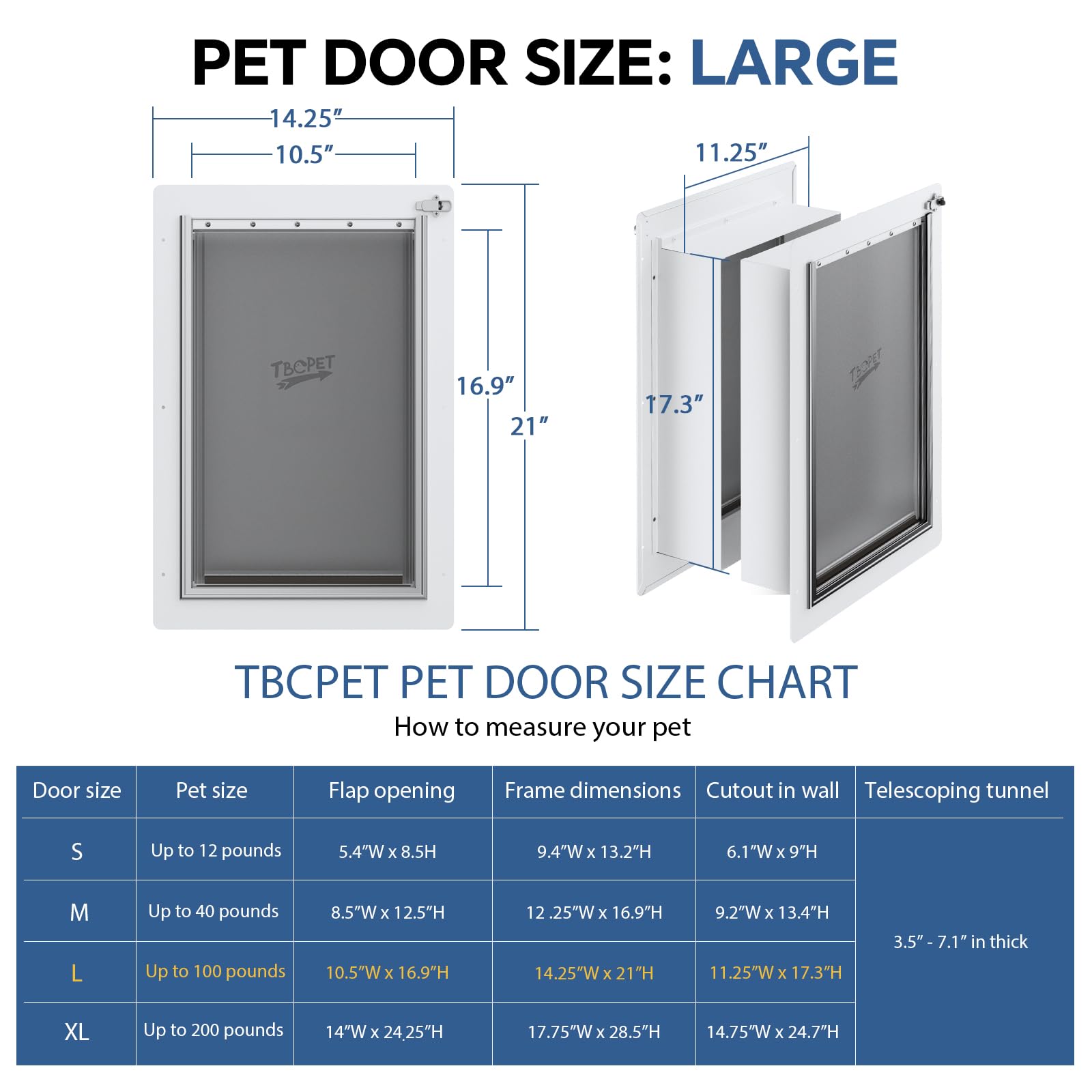 Telescoping tunnel on the TBC PET dog door adjusts to wall thickness.