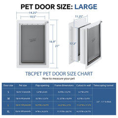 Telescoping tunnel on the TBC PET dog door adjusts to wall thickness.