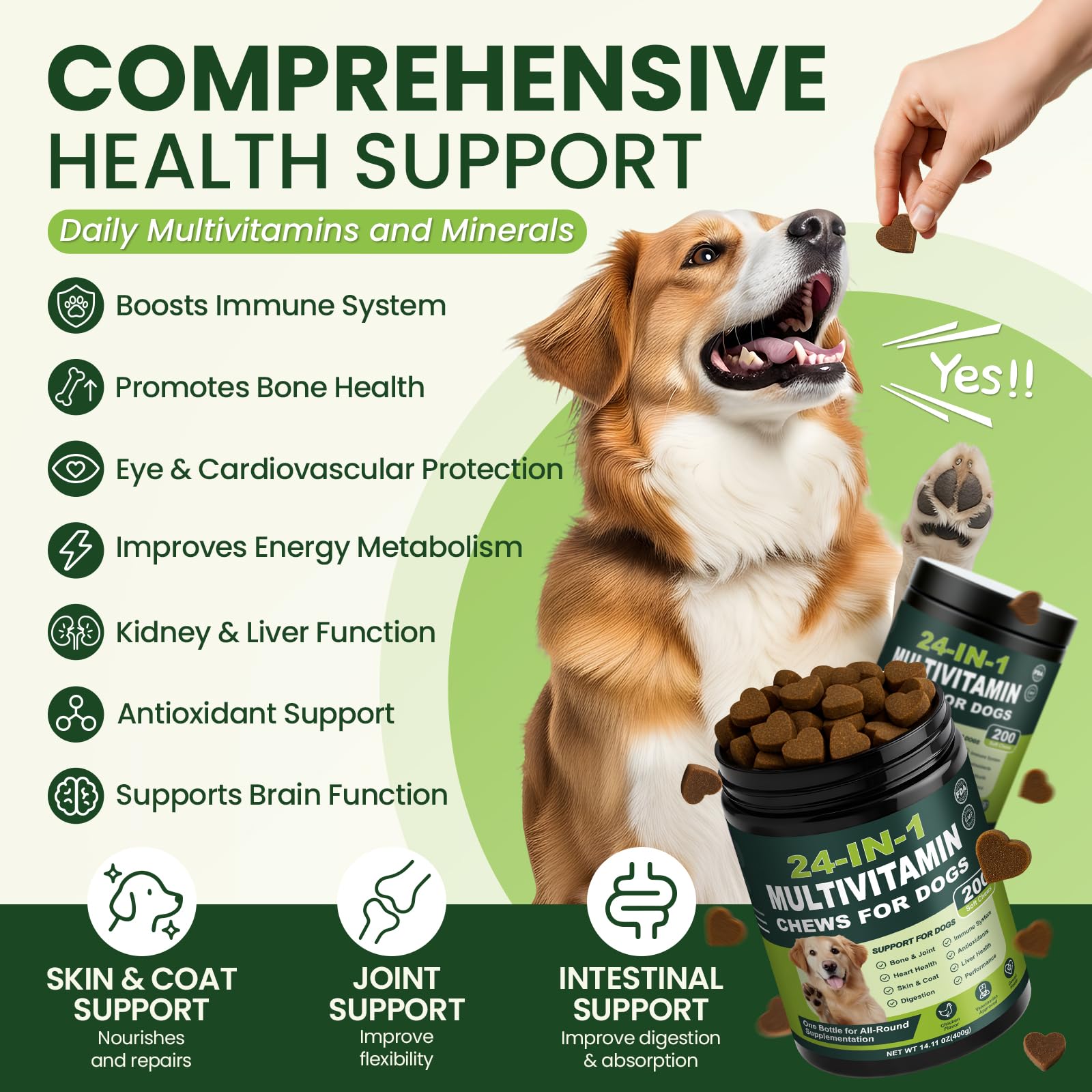 Tciika chewable bottle cap highlighting easy daily dosing for dogs.