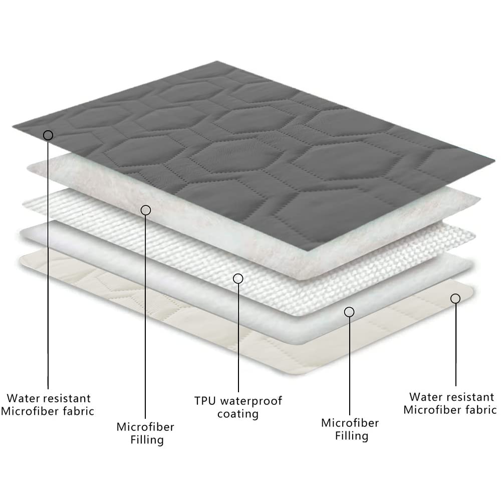 Tcksstex dog bed cover shows waterproof interior coating to repel liquids