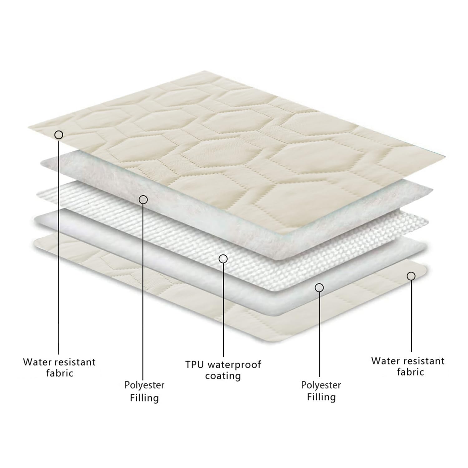 Tcksstex furniture protection cover shields sofa from scratches and saliva