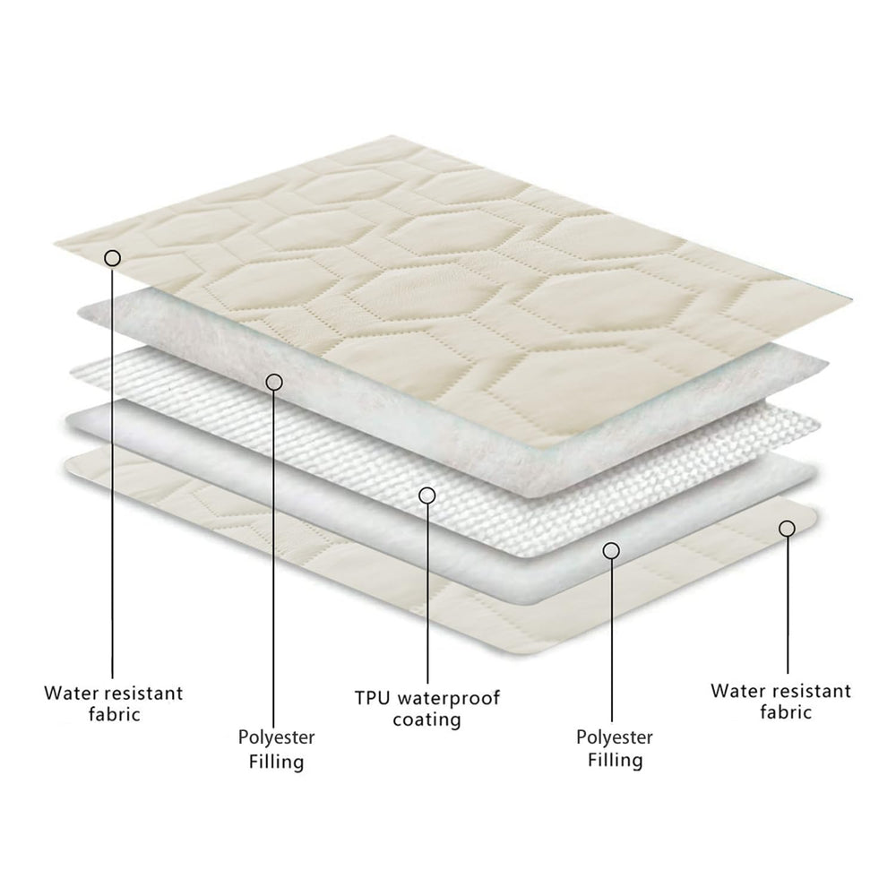 Tcksstex furniture protection cover shields sofa from scratches and saliva