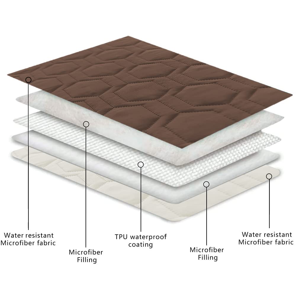 Tcksstex multifunctional blanket doubles as picnic mat for outdoors.