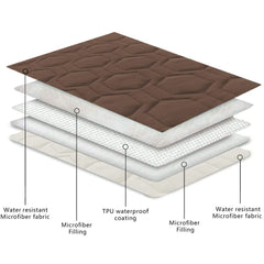 Tcksstex multifunctional blanket doubles as picnic mat for outdoors.