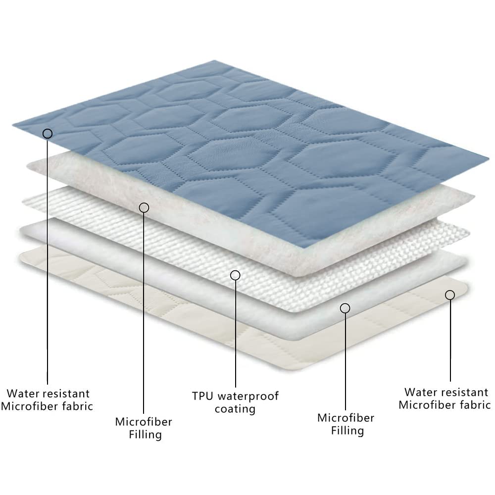 Tcksstex multiuse blanket serves as an outdoor mat for trips