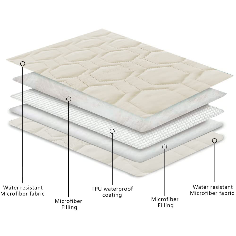 Tcksstex waterproof membrane detail showing liquid protection.