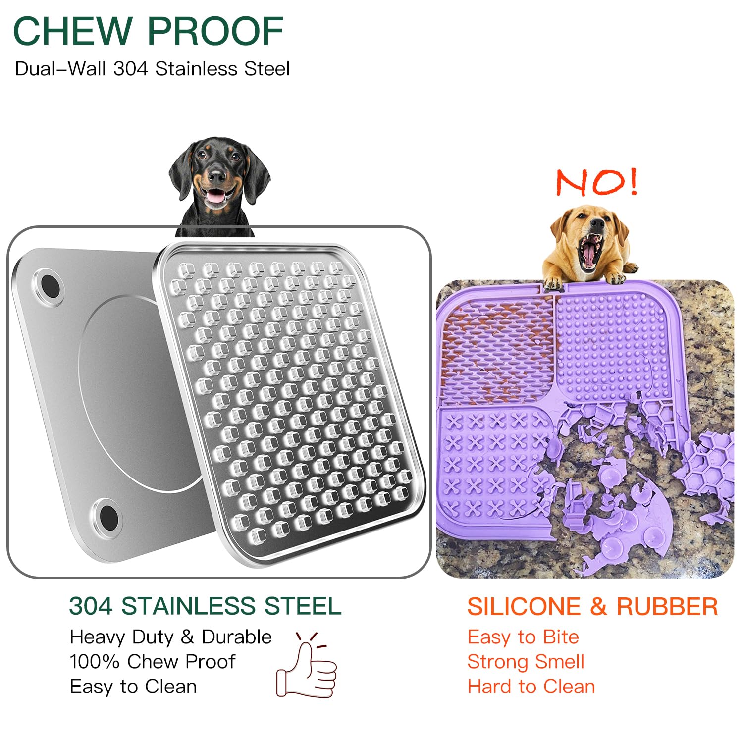 Techphardo stainless steel lick mat shows chew-proof durability for long-lasting use.