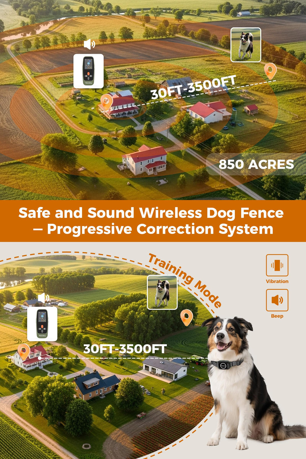 Teendow electric perimeter collar clearly indicates battery and mode at a glance.