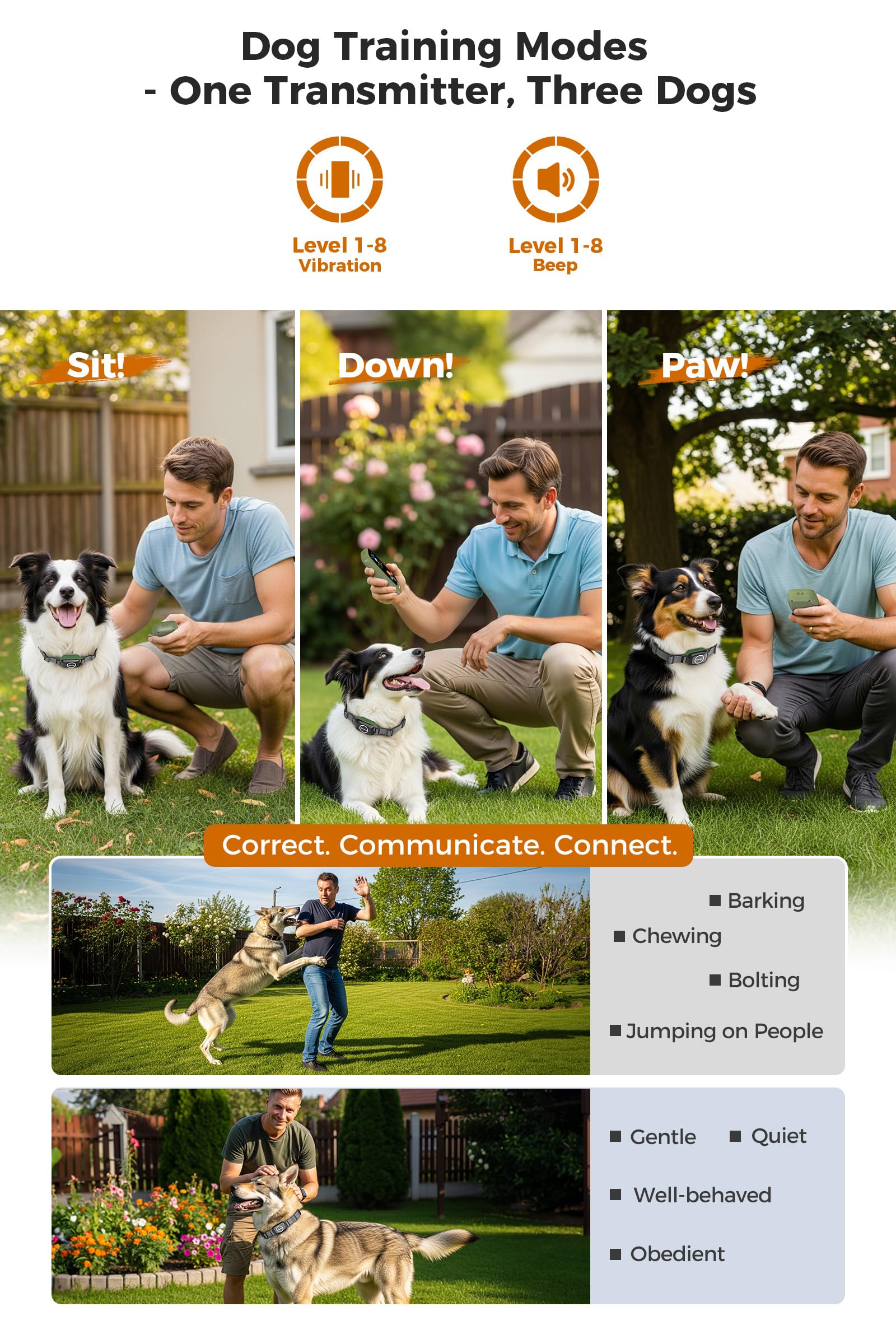 Teendow IPX7 waterproof collar withstands rain and splashes outdoors.