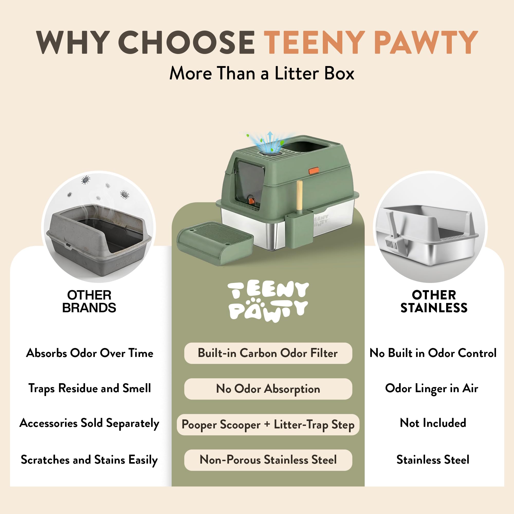Teeny Pawty XL 30L interior space ideal for multi-cat homes.