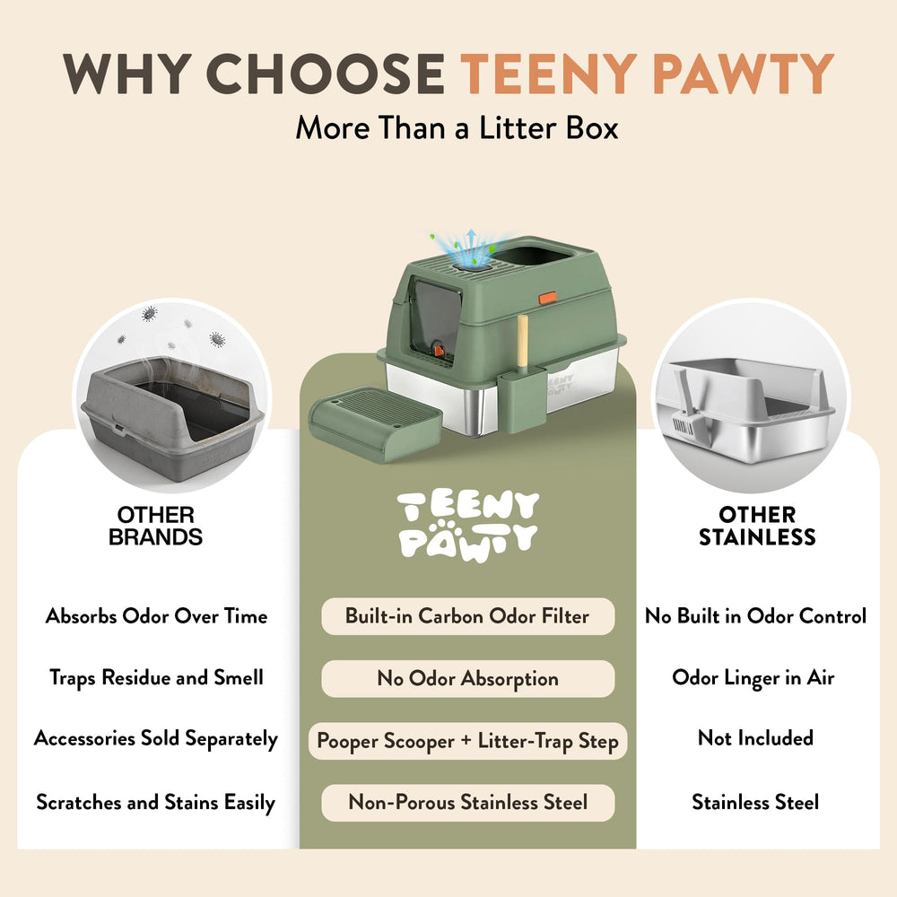 Teeny Pawty XL 30L interior space ideal for multi-cat homes.