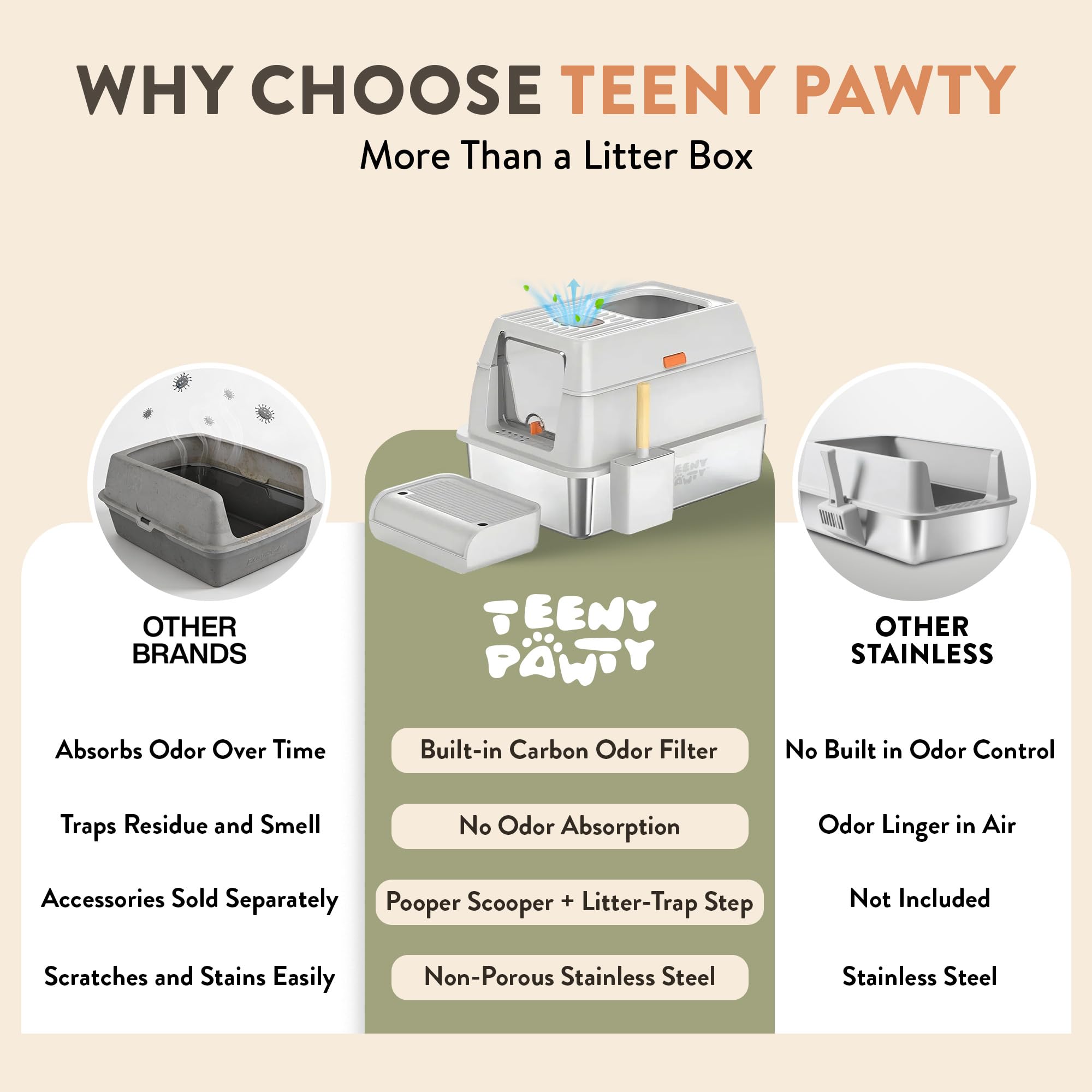 Teeny Pawty XL includes a pooper scooper for easy cleanup.