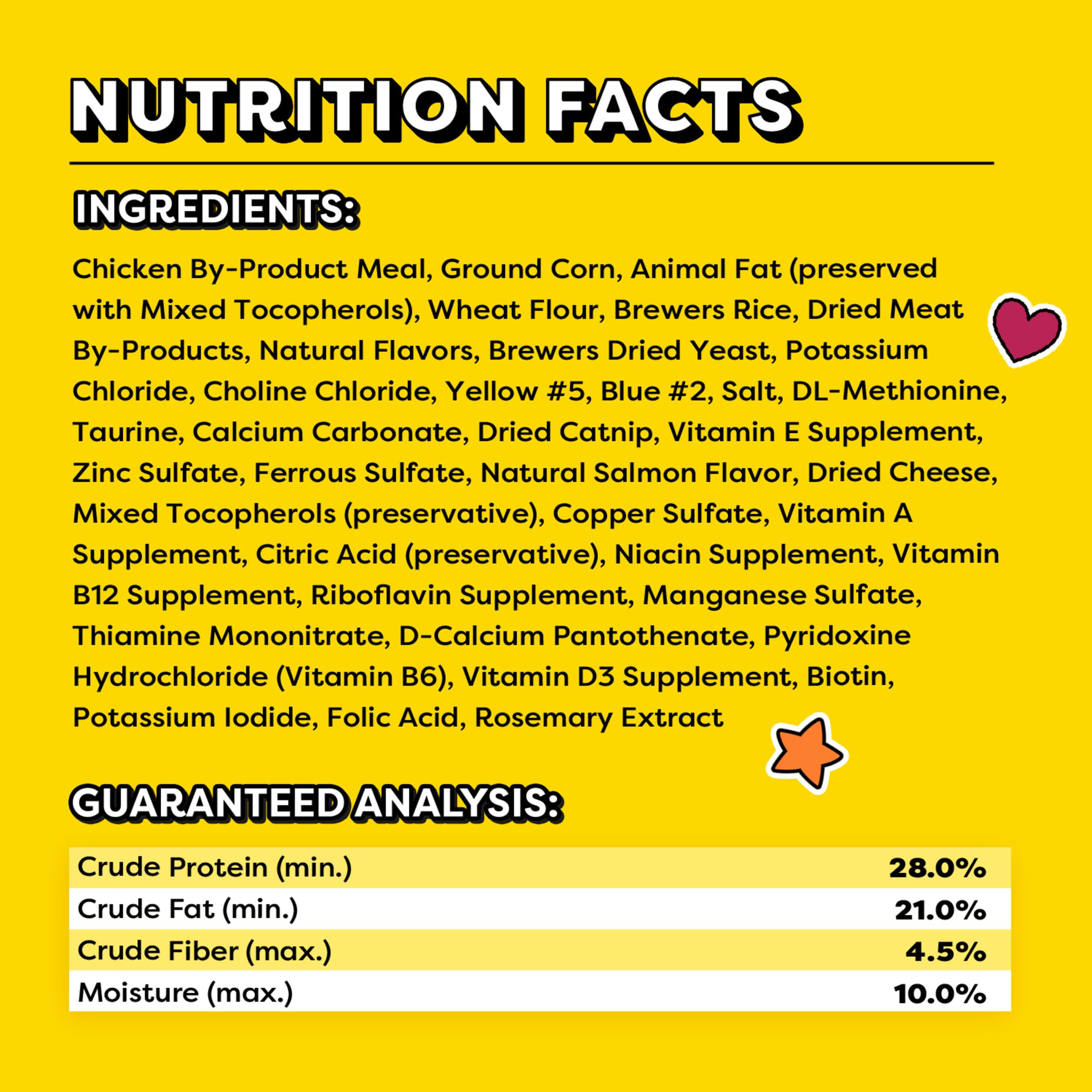 Temptations under 2 calories per treat—guilt-free indulgence for ongoing rewards.