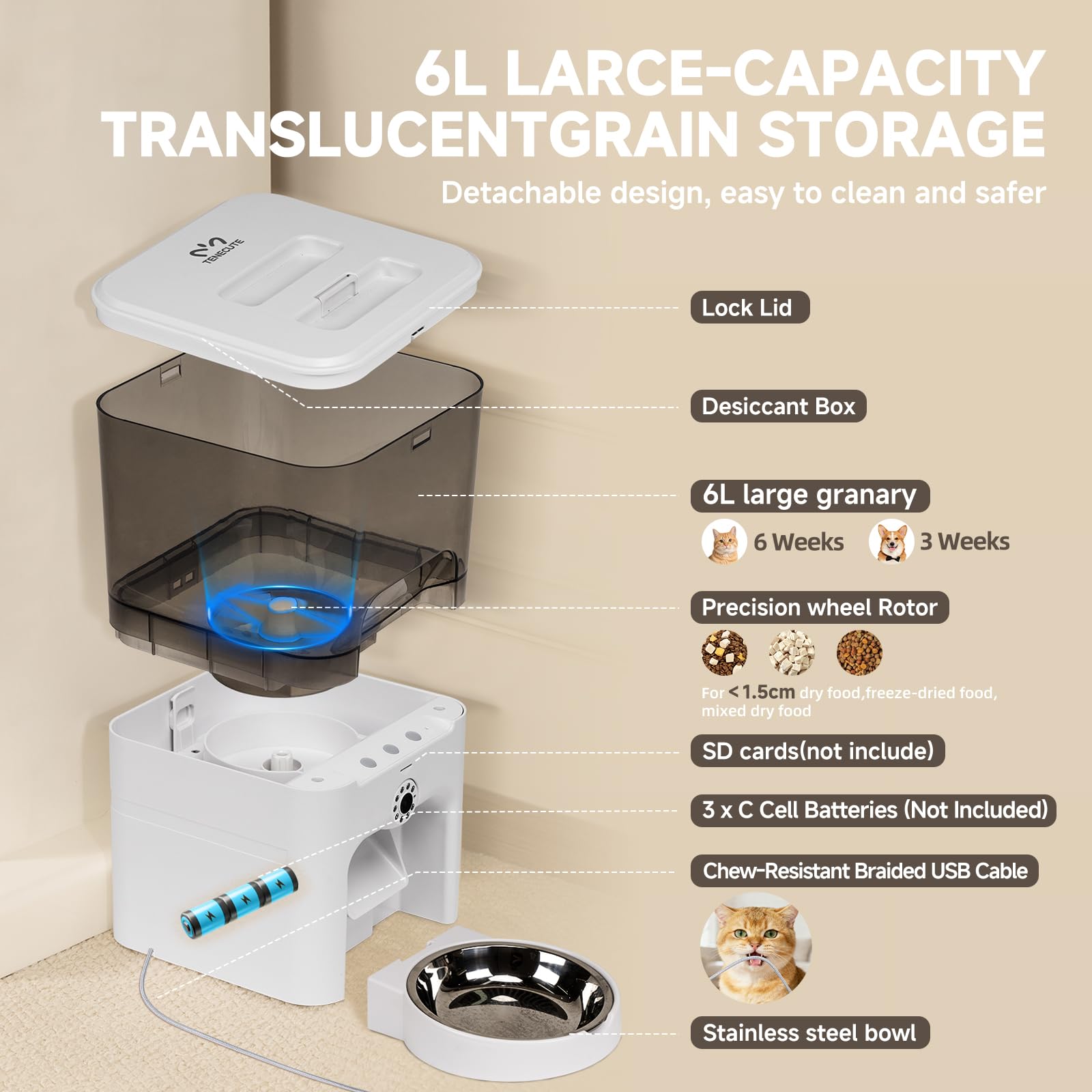 TENECUTE local SD storage for private photos and videos.