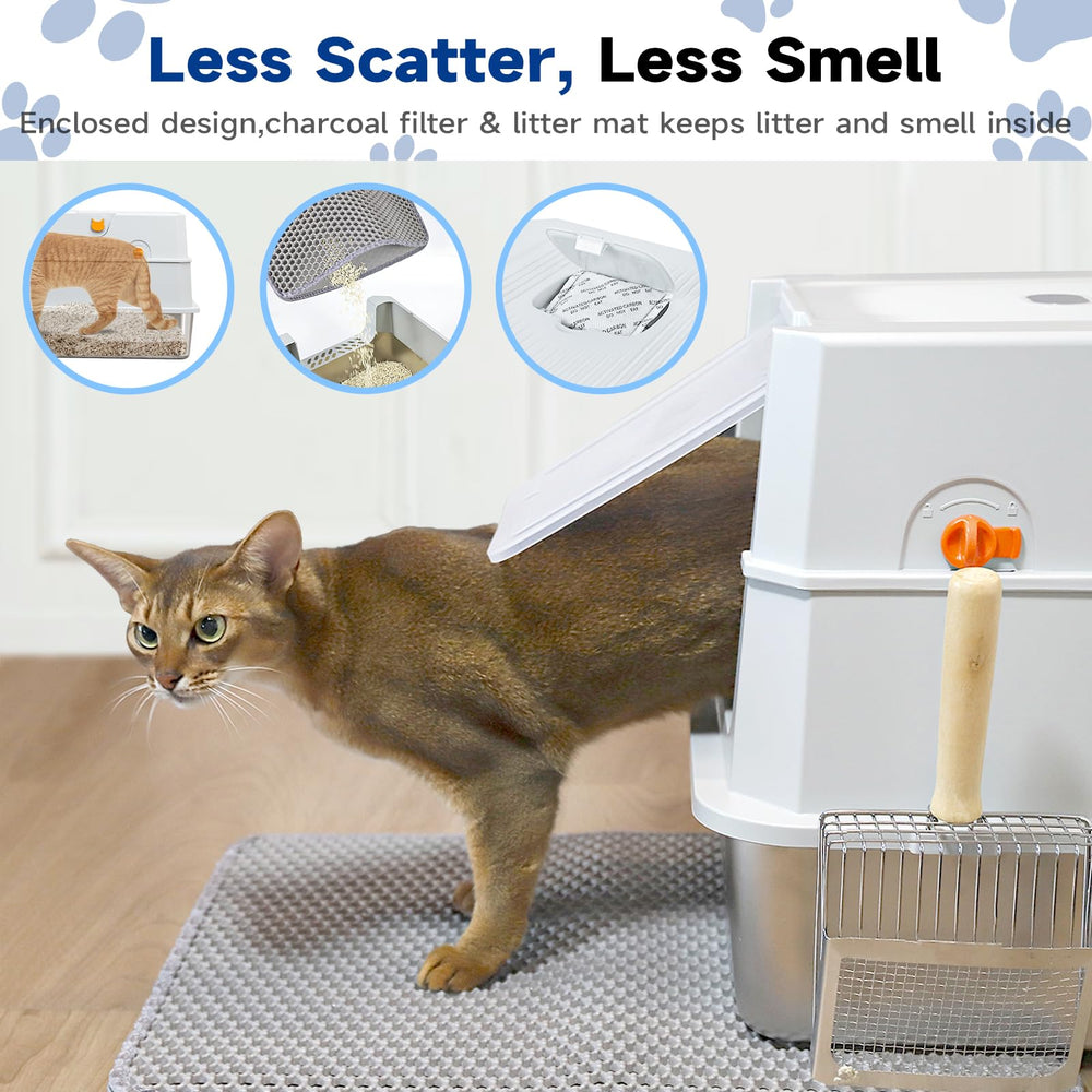 TTT TENTIZON dual-layer mat catches stray litter from paws.