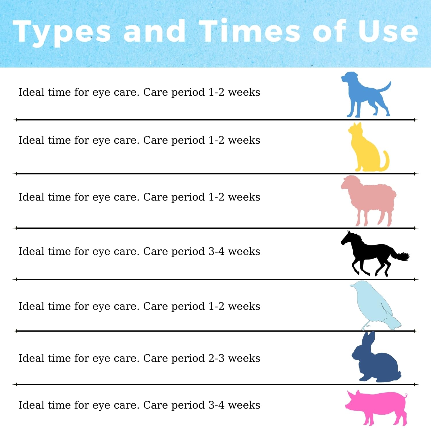 Terrapet is for animal use only, with clear labeling