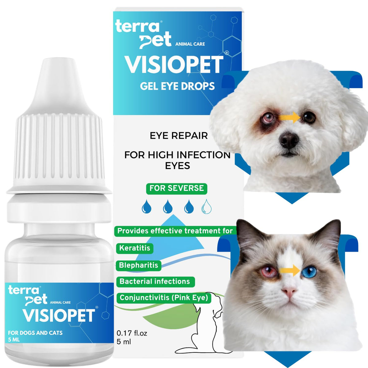 TERRAPET Visiopet eye drops bottle for gentle daily pet eye care.