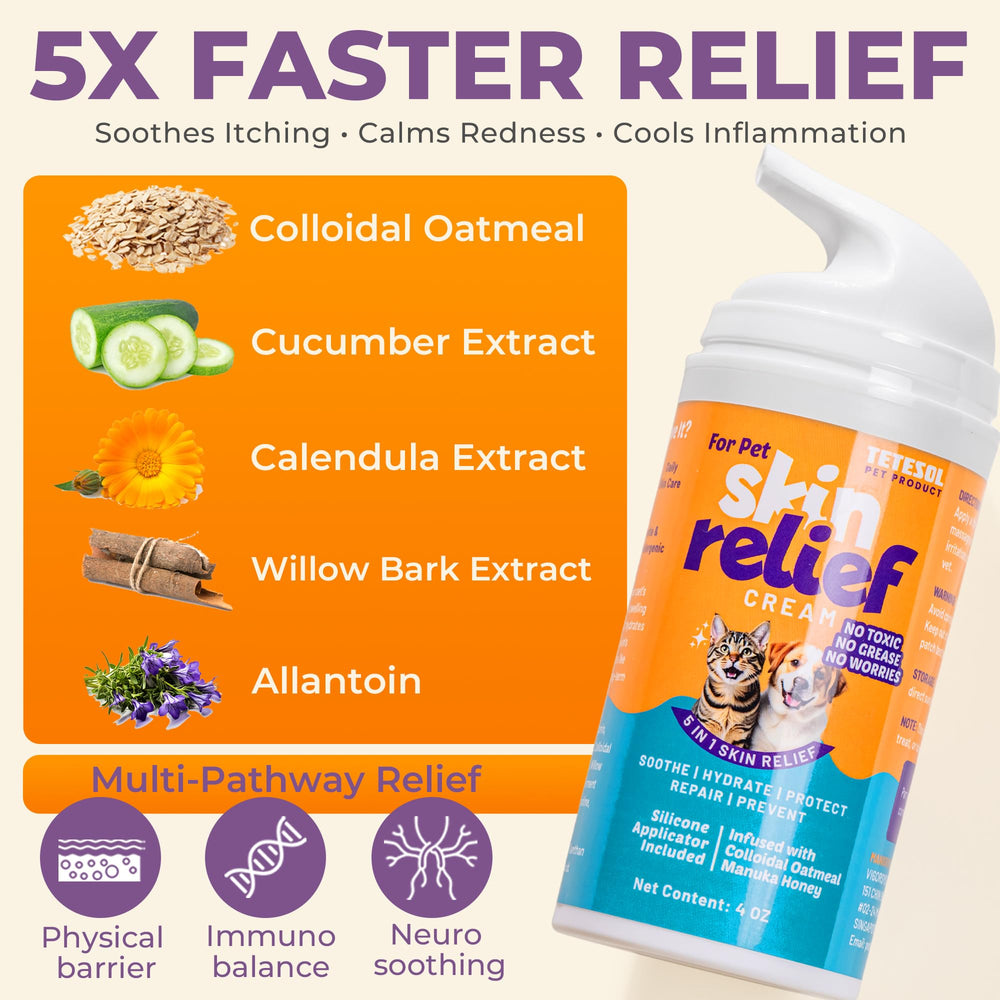 Tetesol All-breeds skin support visual emphasizing year-round hydration.