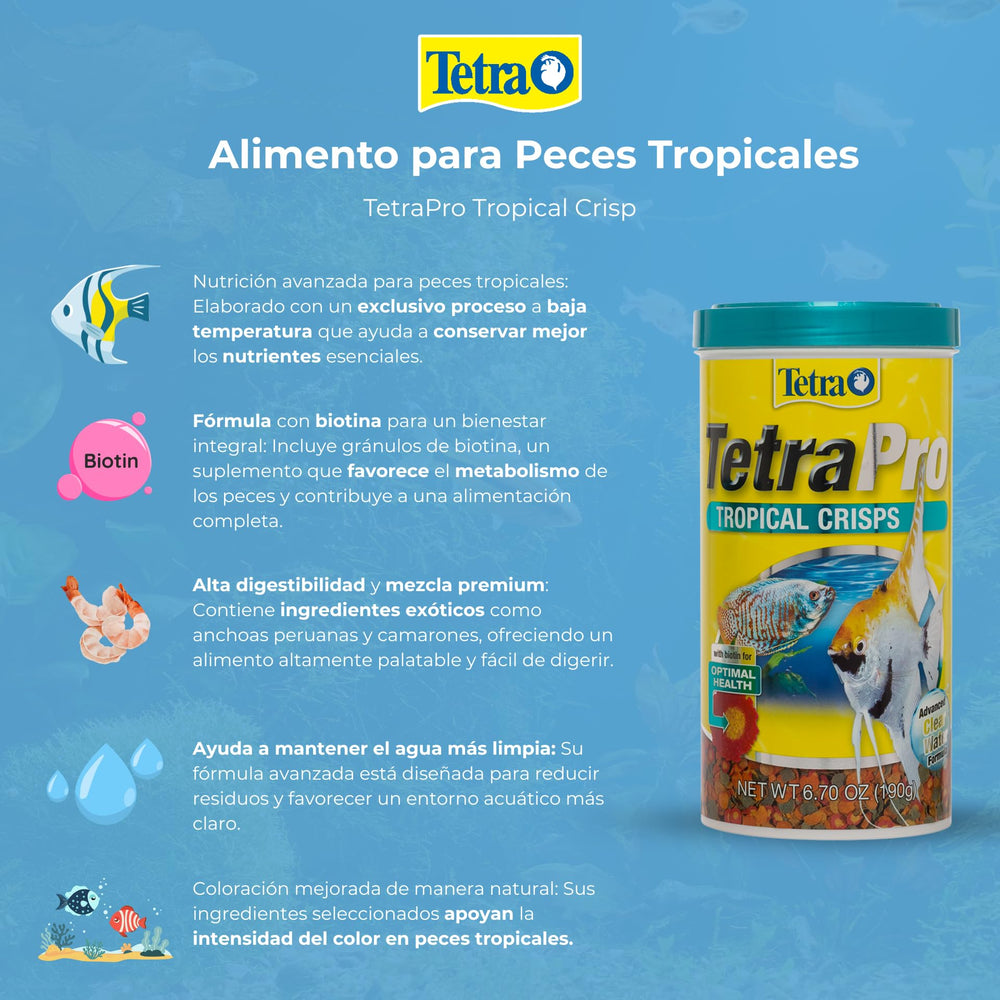 TetraPro Tropical Crisps floating form helps more fish eat before the water clouds.