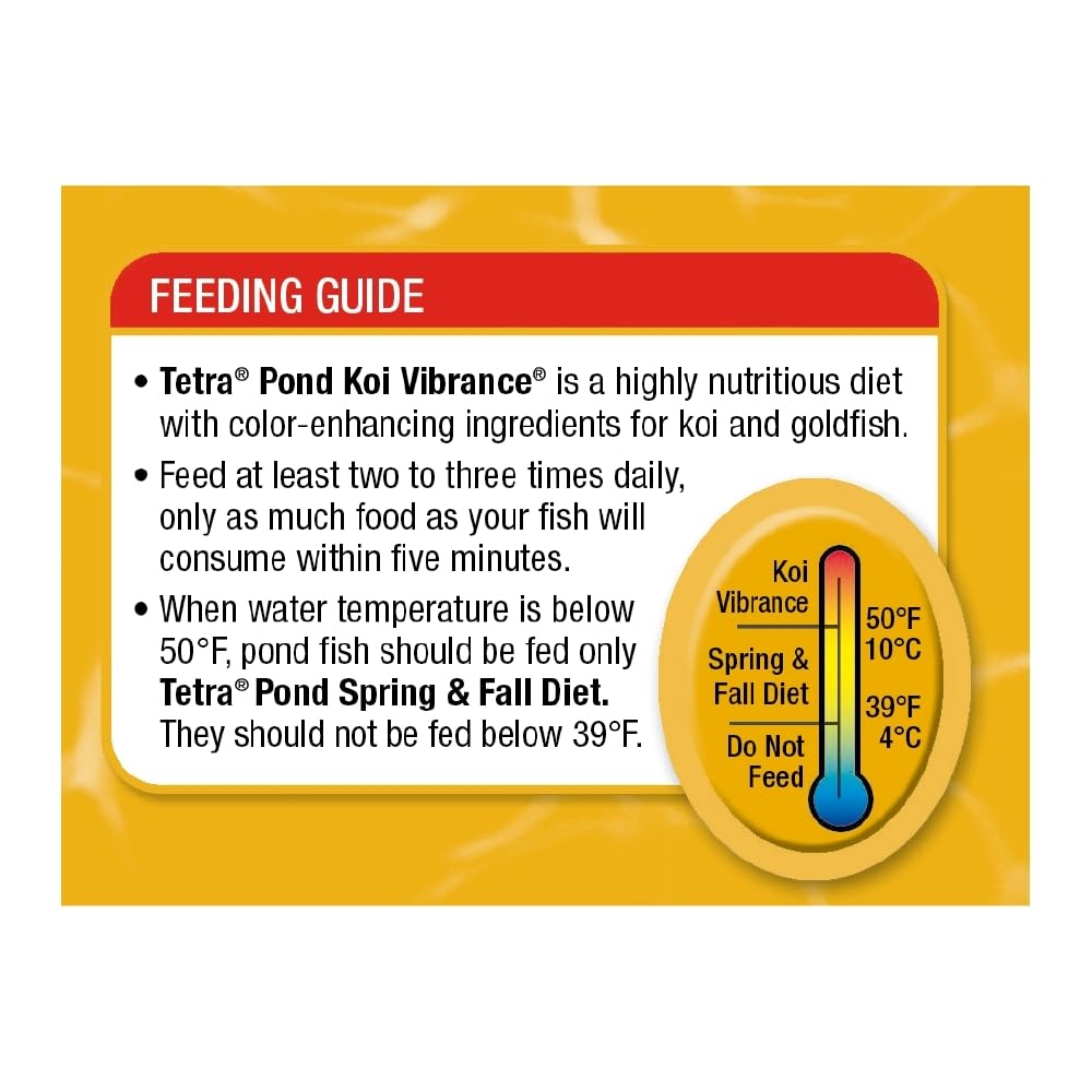 TetraPond Koi Vibrance packaging-view reveals easy-to-store pond food.