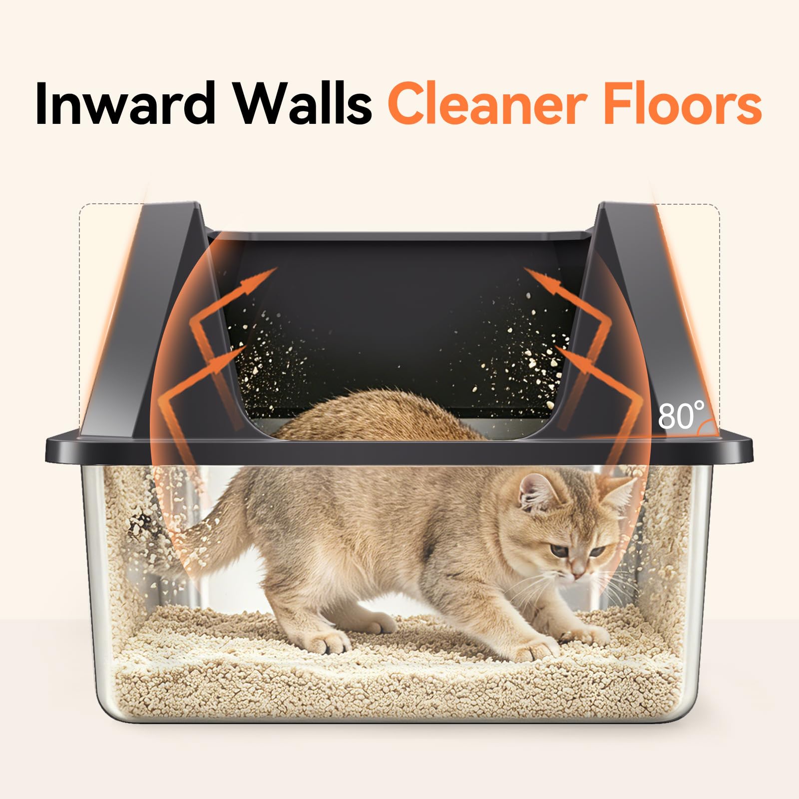 Tevila high-sides litter box with splash guard to reduce mess