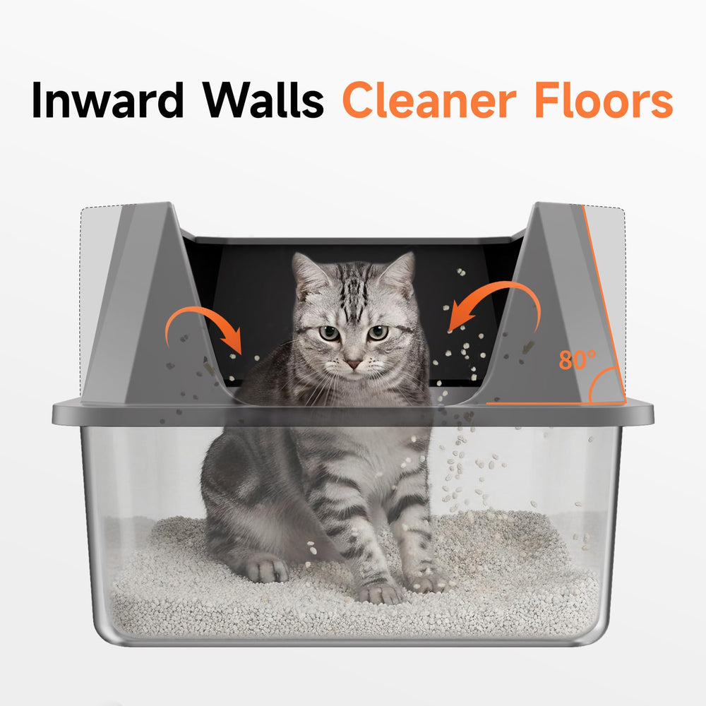 Tevila XL high sides litter box offers ample space for large cats