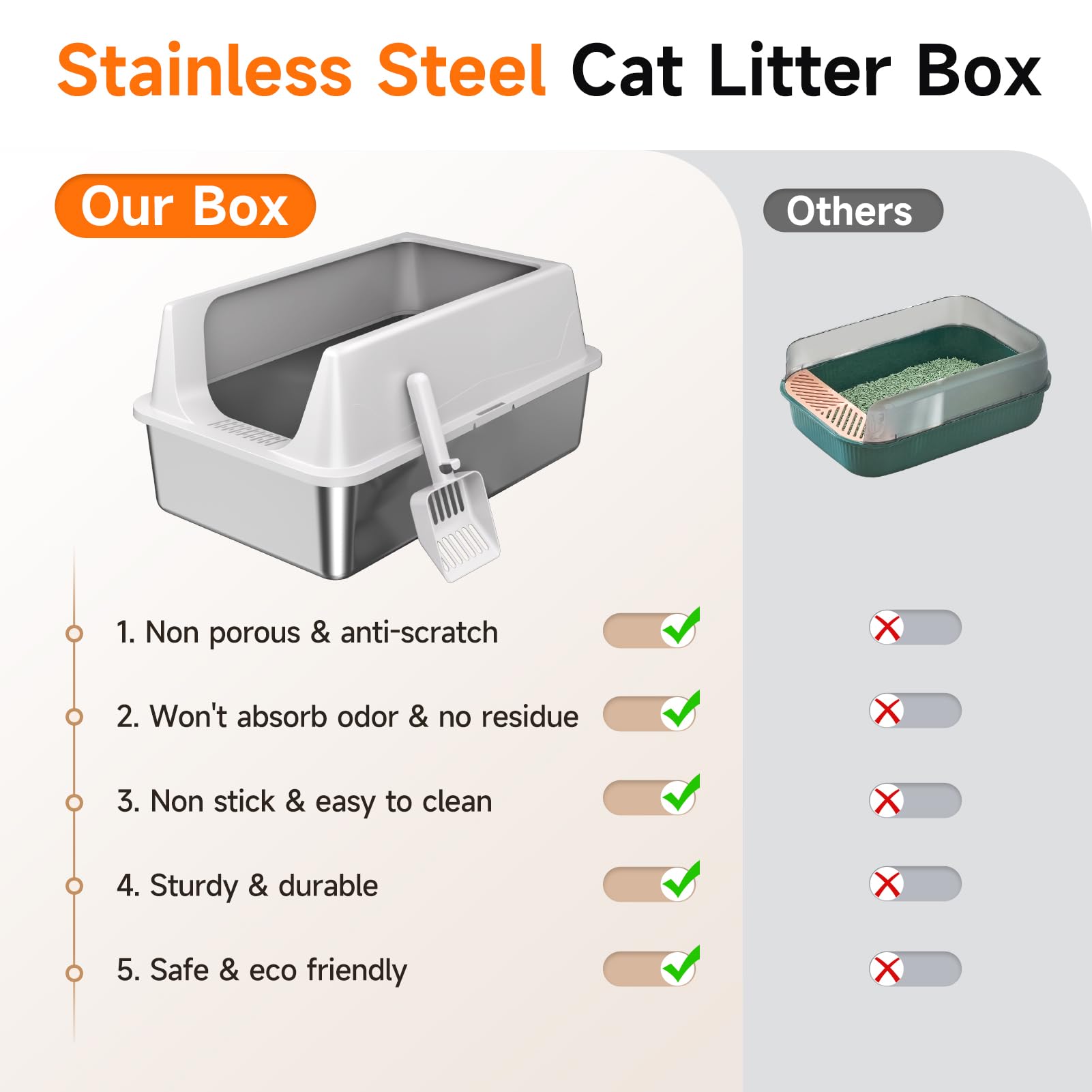 Tevila XL litter box supports multi-cat homes with added capacity.