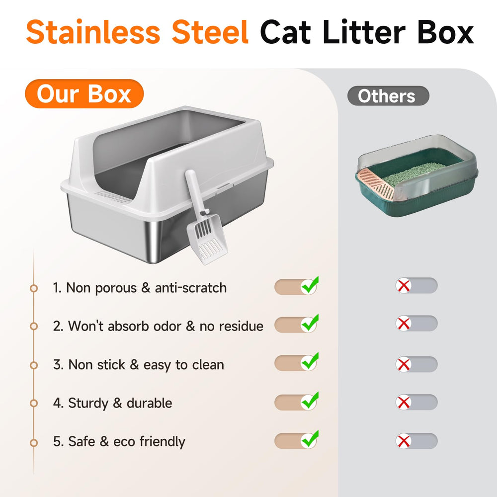 Tevila XL litter box supports multi-cat homes with added capacity.