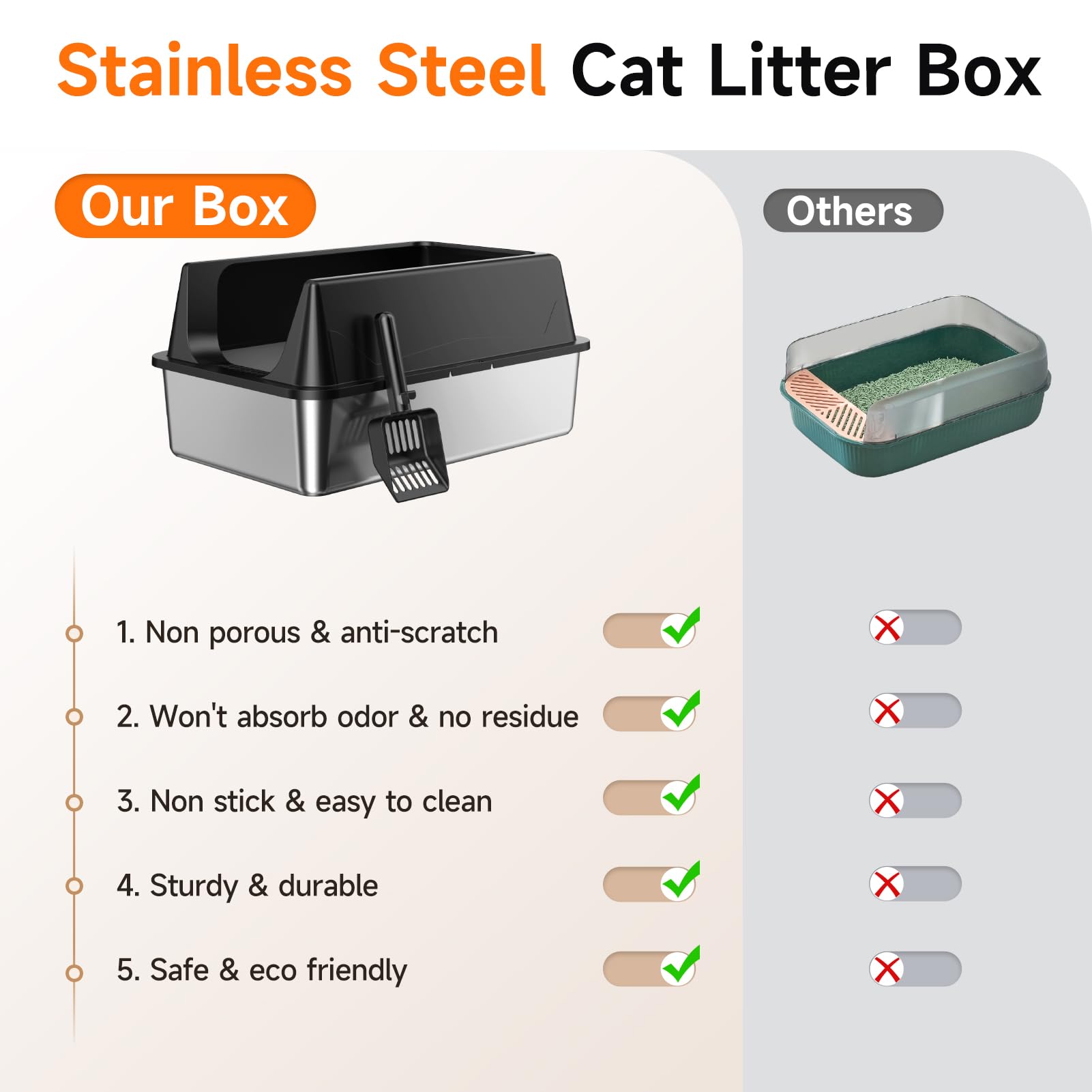 Tevila XL stainless litter box rounded corners for easier scraping-free maintenance.