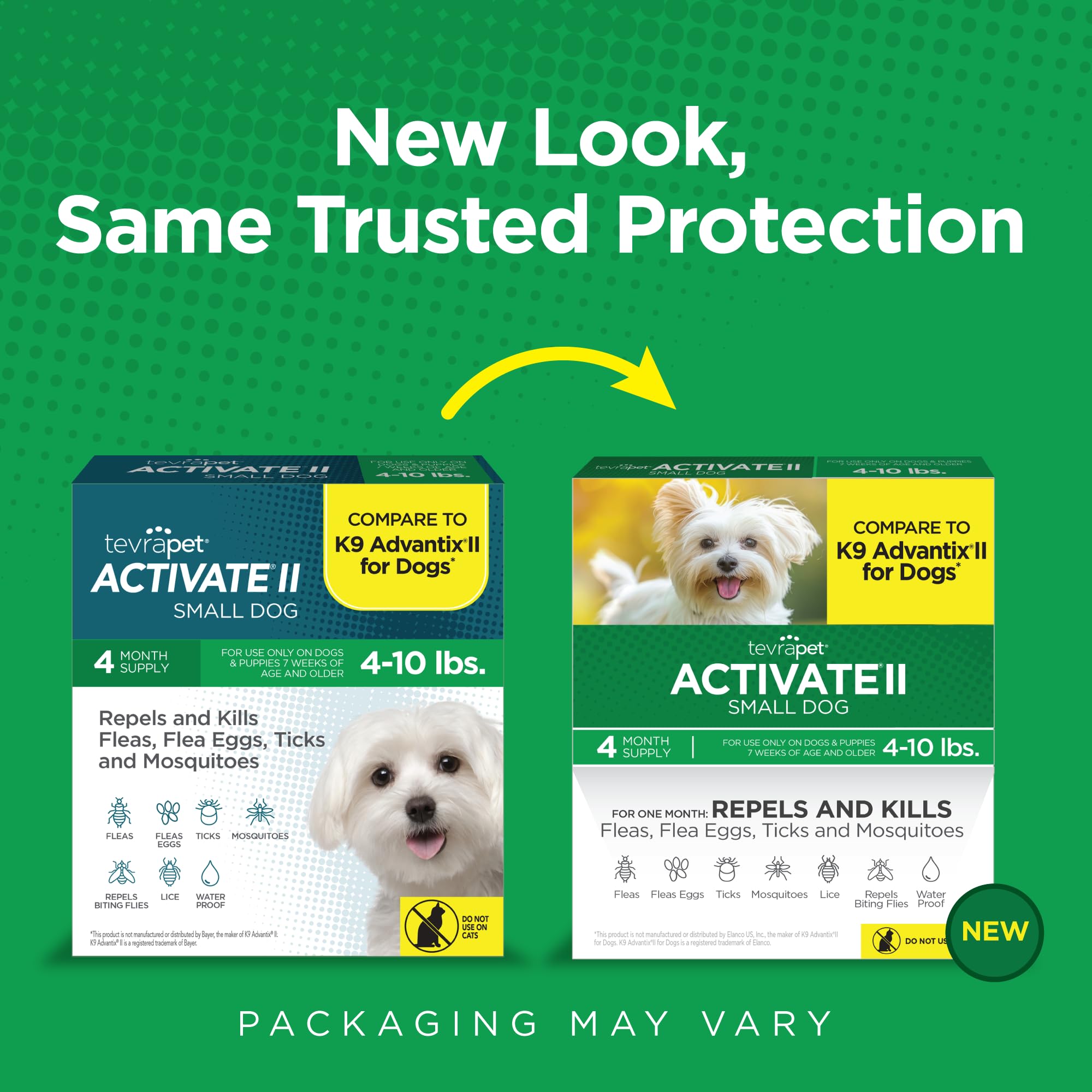 TevraPet Activate II compared to Advantix II actives