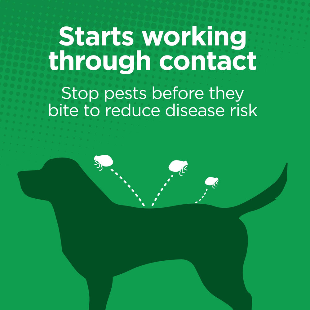 Small dogs 4-10 lbs supported by TevraPet Activate II protection