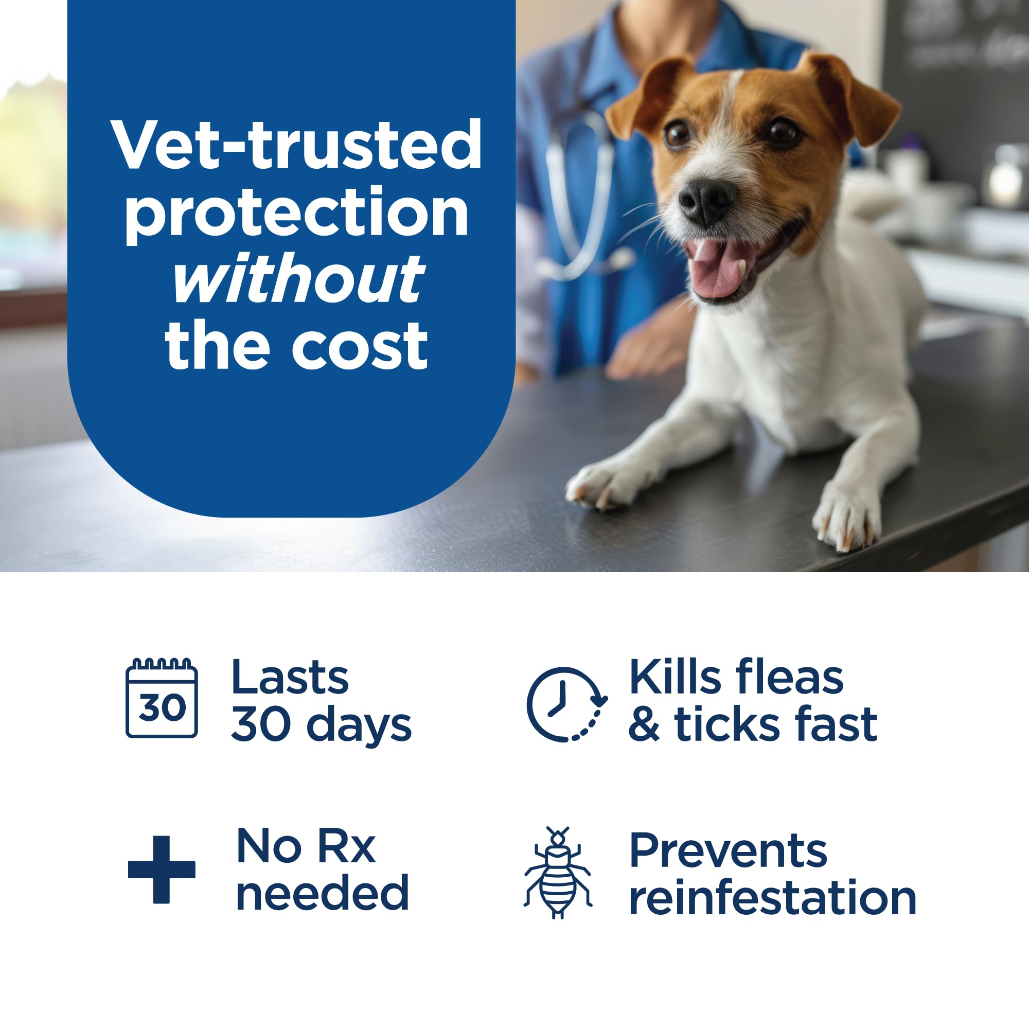 TevraPet FirstAct Plus offers Frontline Plus–equivalent actives at lower cost