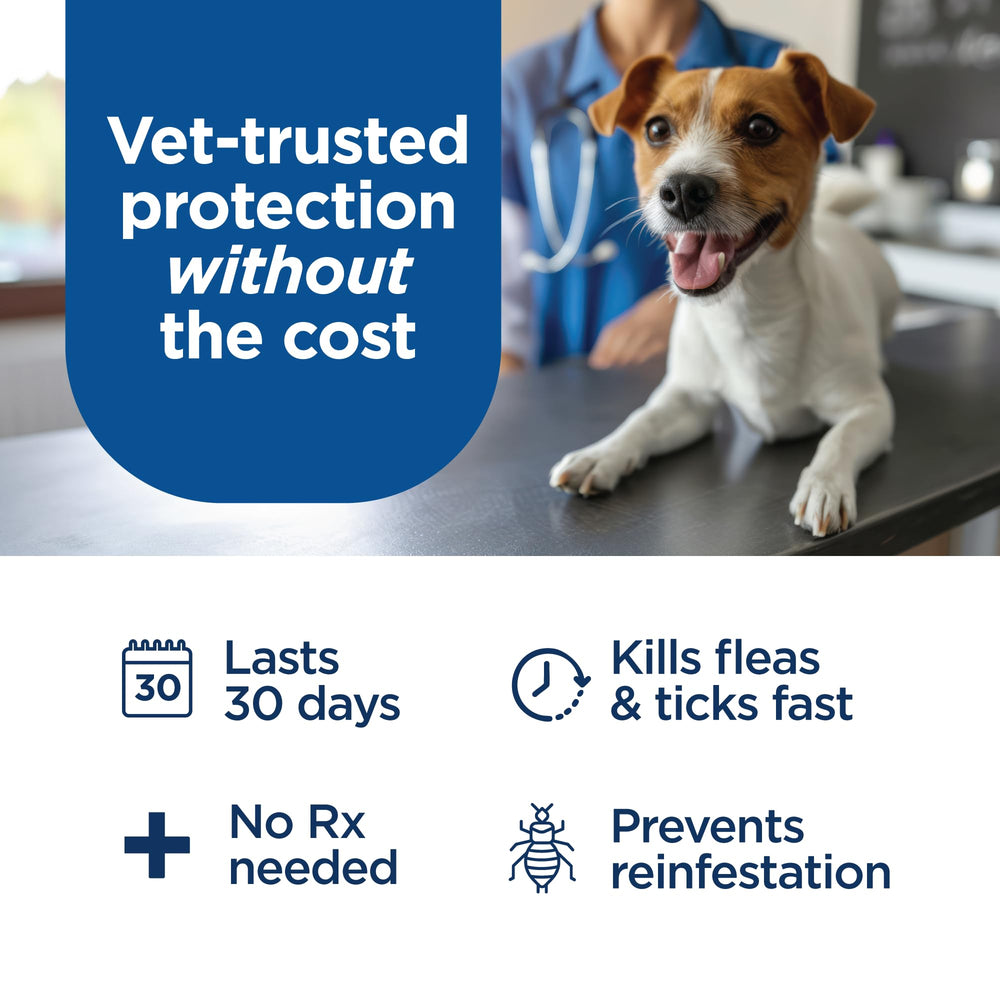 TevraPet FirstAct Plus offers Frontline Plus–equivalent actives at lower cost