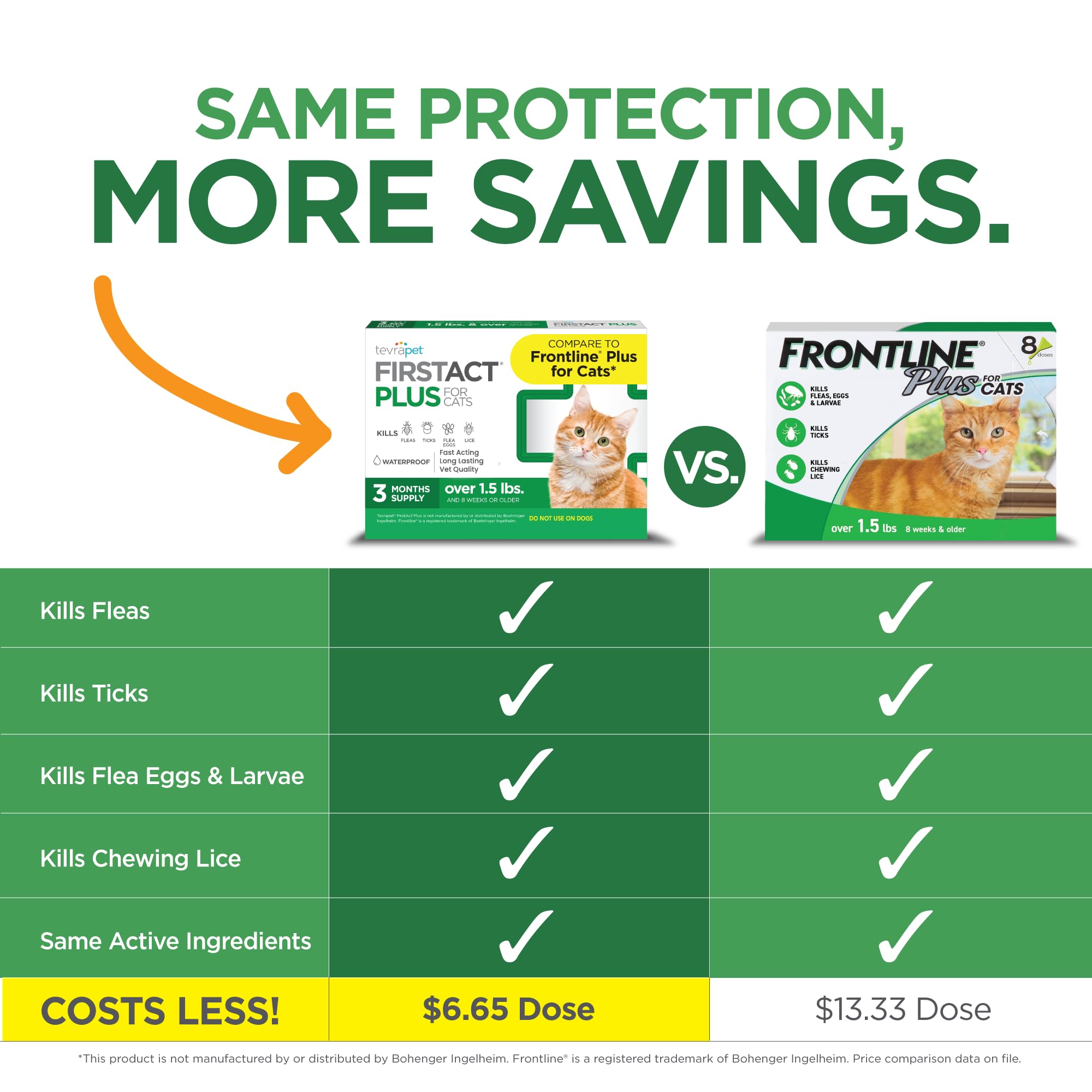 Three applicators included for three months of protection.