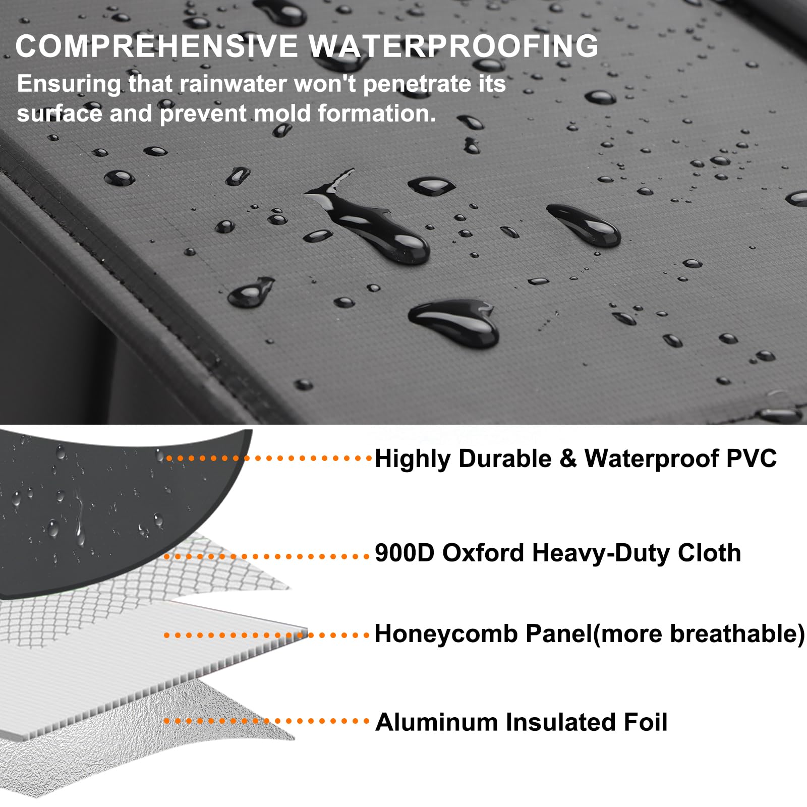 Texsens heated cat house roof window enables easy monitoring from above.